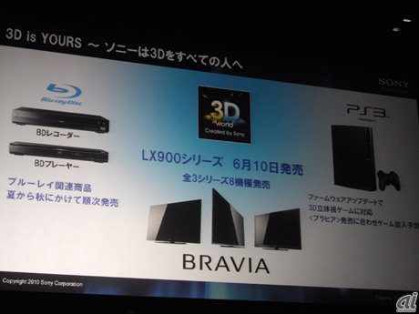 　ソニーの3D戦略展開。「BRAVIA LX900」を6月10日に発売するのを皮切りに、テレビは全3シリーズ8機種を投入する。夏から秋にかけては、Blu-ray Discプレーヤー、レコーダーを順次発売。ソフトウェアに関しては、BRAVIAの発売と同時期にPlayStation 3を3Dゲーム対応へとソフトウェアアップデートする。また時期は明らかにしていないが、映画など通常のビデオコンテンツの3D再生に対応するアップデートも用意しているという。