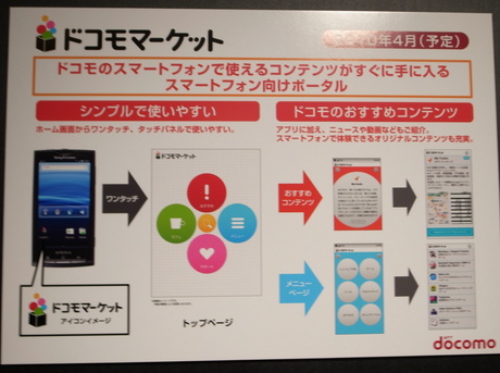 　NTTドコモは、スマートフォン向けに対応アプリやコンテンツを紹介するポータルサイト「ドコモマーケット」を4月に開設すると発表。詳細はこちら
から。