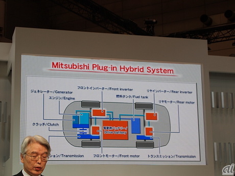 　三菱プラグインハイブリッドシステムの仕組み。2013年の市場投入を目指すコンセプトカー、Mitsubishi Concept PX-MiEVで採用されている。