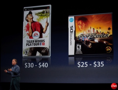 　Phil Schiller氏は、iPod touchのゲームプラットフォームとして一面を紹介。ゲームの価格が、競合するプラットホーム用のゲームよりも安いことを述べる。