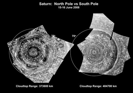 　この画像は、土星の北極（左）と南極（右）を示している。北極はサイクロンに覆われており、その大きさは極から7500マイル（1万2000km）に達し、六角形部分に接している。
 
　南極にはさらに大きなサイクロンがあり、極から約9000マイル（1万5000km）までに達している。