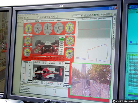 　レーシングカーからピットレーンわきの指令センターへ必要なデータが無線送信され、分析結果が近くのモニターに映し出される。