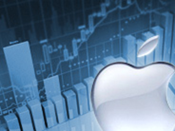 アップルQ1決算、利益倍増で130.6億ドルに--iPhone販売が牽引