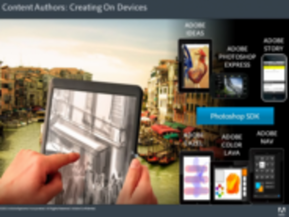 アドビ、「Creative Suite 5.5」を発表--「Photoshop Touch SDK」も公開