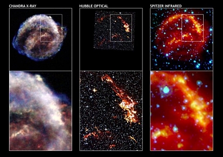 　Chandra宇宙望遠鏡とHubble宇宙望遠鏡、Spitzer宇宙望遠鏡で撮影したケプラーの超新星の詳細な写真。