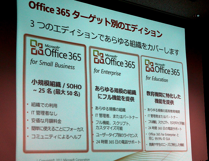 Office 365では、利用規模や形態に応じた3つのエディションと、機能に応じたプランが用意される