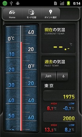 温度センサーを利用して現在の温度を測定する「THERMOMETER」。