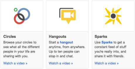 Google+の新規登録ユーザー向け機能紹介ページ。