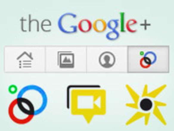 「Google+」のイマイチなところ--今後の改善を期待する機能