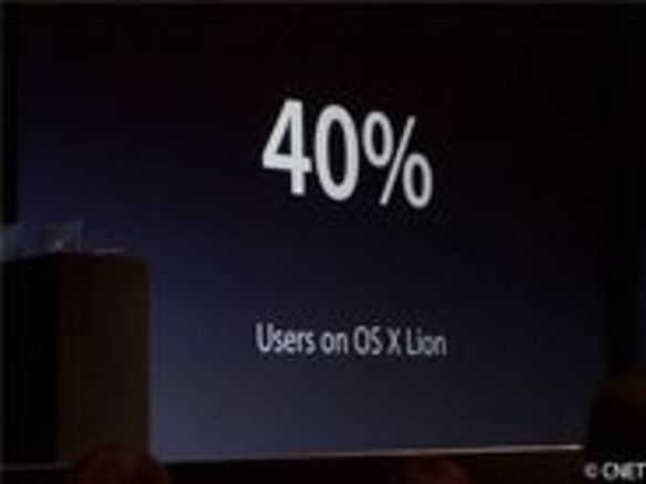 「Mac」のユーザーベースは6600万、4割が「Lion」ユーザー