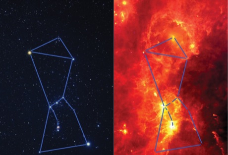 　これらはオリオン座を撮影した2枚の写真だ。左側は可視光写真で、右側は赤外線写真だ。「これらの画像は、可視光では視認できない特徴が赤外線では極めて鮮明に浮かび上がる様を見事に示している」