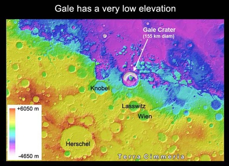　ゲイルクレーターはCuriosityの新たな拠点であり、同探査機はそこから、高さ5.5kmの山を登る、長くゆっくりとした旅を開始する予定だ。この高度地図を見ると分かるように、その地域には古来から存在する巨大なクレーターが数多くある。