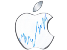 アップル株、時間外取引で一時700ドルを突破