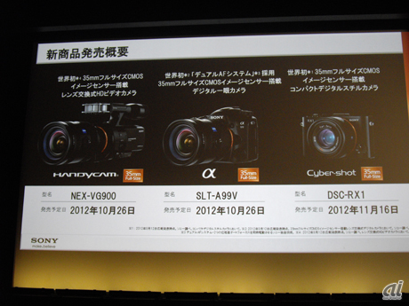 　ソニーは9月12日、35mmのフルサイズCMOSセンサを搭載した一眼レフカメラ「α99」、コンパクトデジタルカメラ「DSC-RX1」、レンズ交換式ビデオカメラ「NEX-V900」を発表した。ここでは、商品の詳細を写真で紹介する。