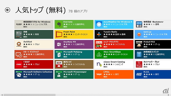 Modern UI上で動く「Windowsストアアプリ」は、アプリストアからダウンロードできる。既に日本向けのアプリも多数準備されている