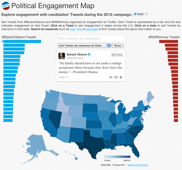 Twitterにおける政治関連のエンゲージメントを示す地図。