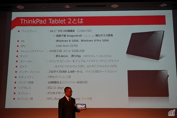 ThinkPad Tablet 2のスペック