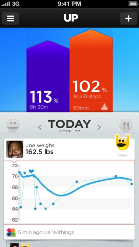 　UPは「Withings」の体重計と接続することも可能だ。これにより、体重計に乗るたびに、UPアプリに自動で体重が記録される。