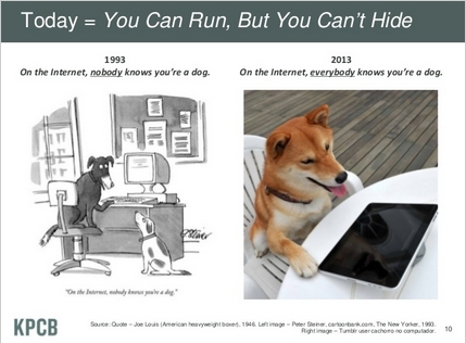 1993年、たとえあなたが犬であっても、インターネット上でそのことに気付く人は誰もいなかっただろう。そして2013年、あなたが犬であれば、それはみんなに知られることになる。