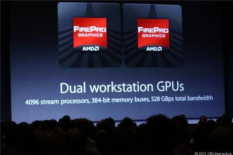 　新型Mac Proは、グラフィックスチップ「AMD FirePro」を2基搭載できる。