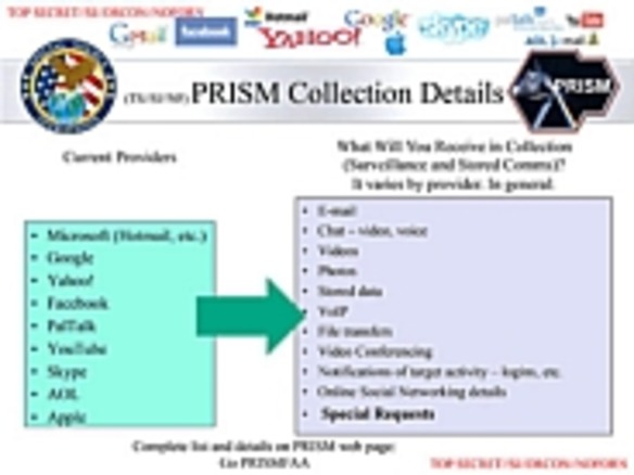 米紙、「PRISM」に関する新たなスライドを公開--電子メールなどリアルタイムで監視か