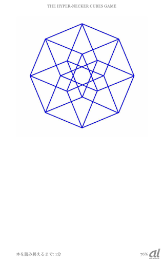 　エッシャーなどのだまし絵が好きな人にオススメなのが、「Hyper-Necker Cubes Game」。錯視を誘う、「ネッカーの立方体」を8種類収録している。

　ちょっと実用面で疑問符がつくか？