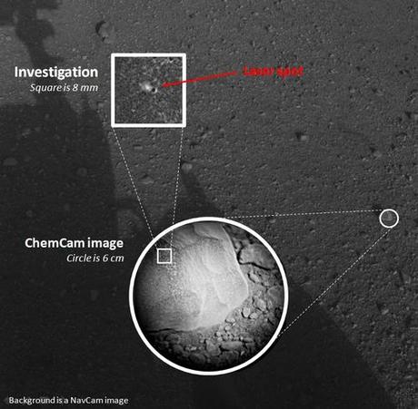 　火星に到着してから間もない頃、Curiosityは「Chemistry and Camera（ChemCam）」システムを使って、火星の岩石を初めて観察した。ミッション期間を通して、同探査機は目に見えないレーザーを岩石や土壌に照射して、それらを分析する予定だ。画像中の円形の挿入画像は、レーザーテスト前の岩石の拡大写真だ。正方形の挿入画像はそれをさらに拡大したもので、岩石のレーザー分析の前後に撮影された画像の違いがよく分かるように加工されている。