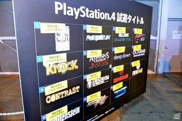 　今回は据え置き型ゲーム機「PlayStation 4」（PS4）とXbox oneが国内では初めて試遊出展するとあって、来場者の注目が集まっていた。PS4の試遊タイトルは、早い段階から入場制限がかかっていた。
