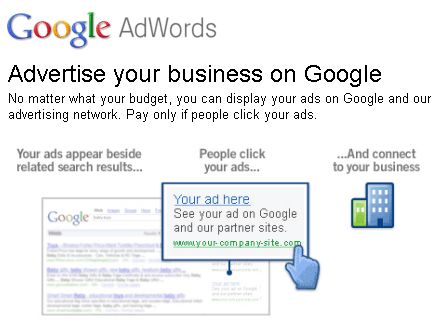  Google AdWords 