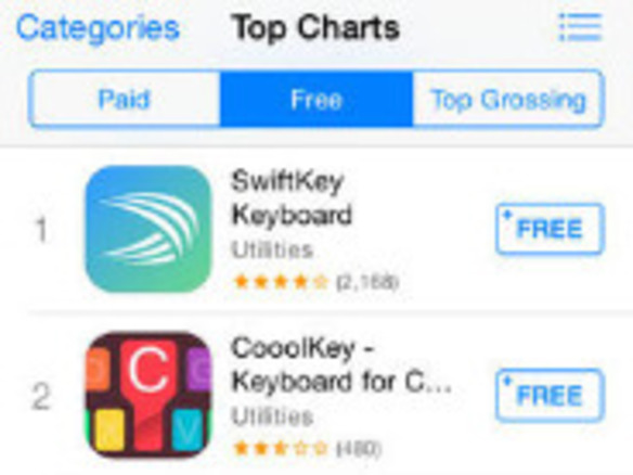 キーボードアプリ「Swiftkey」、iPhone向け無料アプリで1位に--米「App Store」ランキング