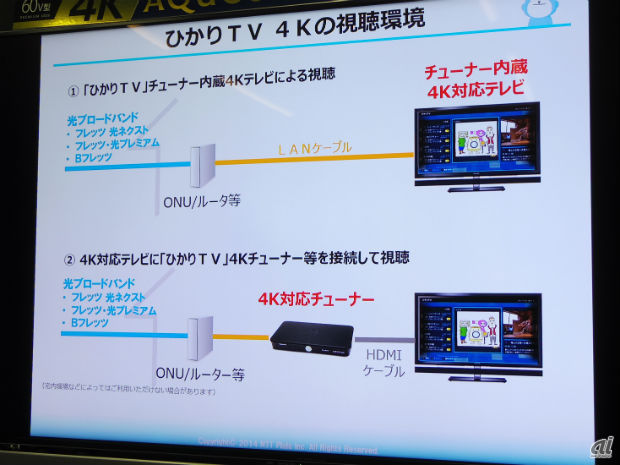 　ひかりTV 4Kを視聴するには、チューナ内蔵の4Kテレビもしくは、4K対応チューナが必要になる。チューナ内蔵4Kテレビであれば、LANケーブルを光ブロードバンドに接続し、サービスに契約すると視聴が可能になる。