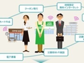 NTT東、防災とボランティア週間に公衆Wi-Fi「光ステーション」の体験利用を実施
