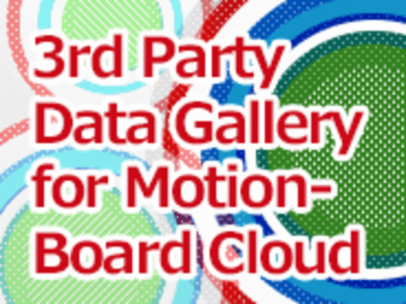 第三者データの手軽な利活用を拡げたい ──ウイングアーク１ｓｔが手がける「3rd Party Data Gallery for MotionBoard Cloud」の可能性