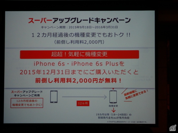 iPhone 6s/iPhone 6s Plusを12月31日までに購入すると前倒し利用料を無料に