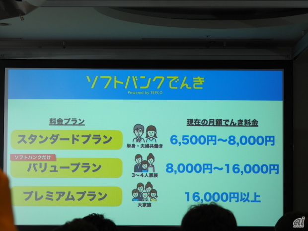 ソフトバンクのみの「バリュープラン」は現在の料金が8000円～1万6000円程度の人向けだ