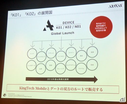日本デザインのデバイスは新興国を中心に北米や日本も含む、世界14カ国で展開予定