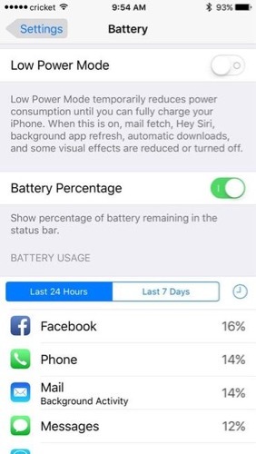 Facebookアプリはどれほどバッテリを消費しているのだろうか？