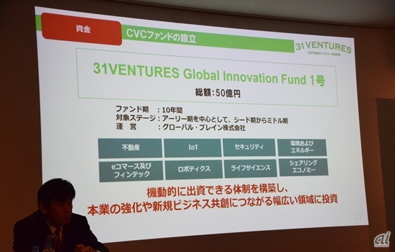 「31VENTURES Global Innovation Fund 1号」の概要