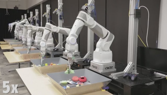 上手なつかみ方を自律的に相互学習していくロボット（出典：Google）