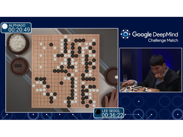 グーグルのAIプログラム「AlphaGo」、囲碁世界チャンピオンに勝利