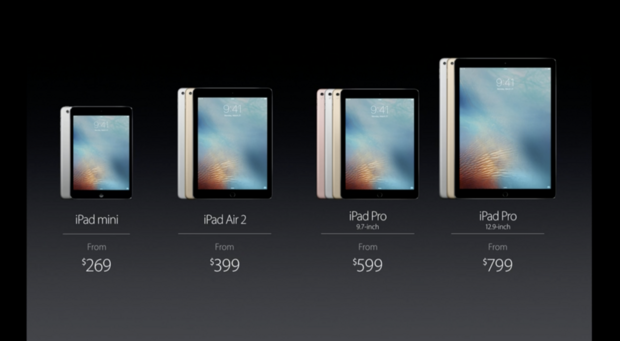 　iPadシリーズの全モデル