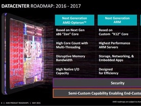 AMD、中国のサーバ向けチップ市場を開拓へ--現地企業と合弁