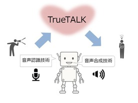 「AIチャットボット」を提供するJetrunテクノロジとオプトが業務提携