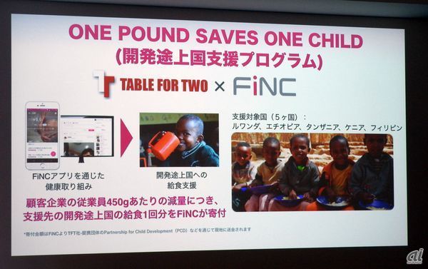 開発途上国支援プログラム「ONE POUND SAVES ONE CHILD」