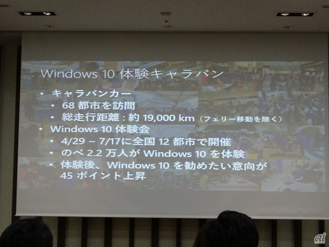 Windows 10を体験できるキャラバンカーは好評だったという