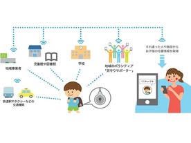 ドコモ、神戸市と子どもの「見守りネットワーク」を形成--41社の事業者が協力