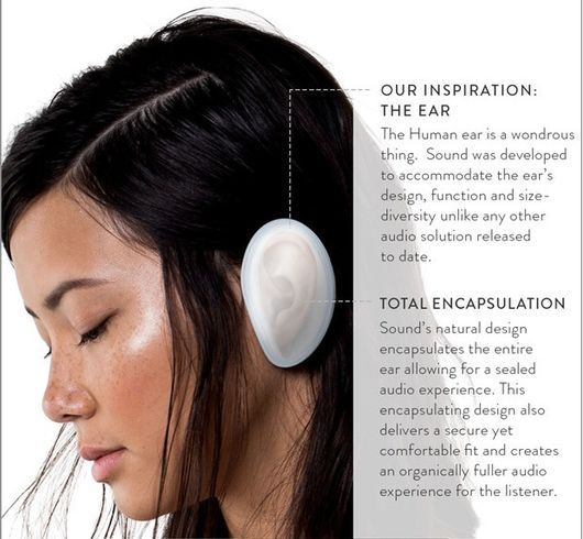 人間の耳から着想した形状（出典：Indiegogo）