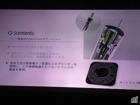 Scententsの構造
