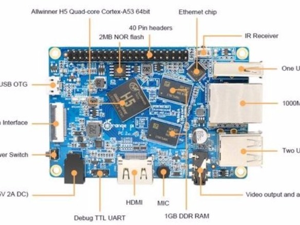 「Orange Pi PC 2」が登場--わずか20ドルの64bitクアッドコアコンピュータ
