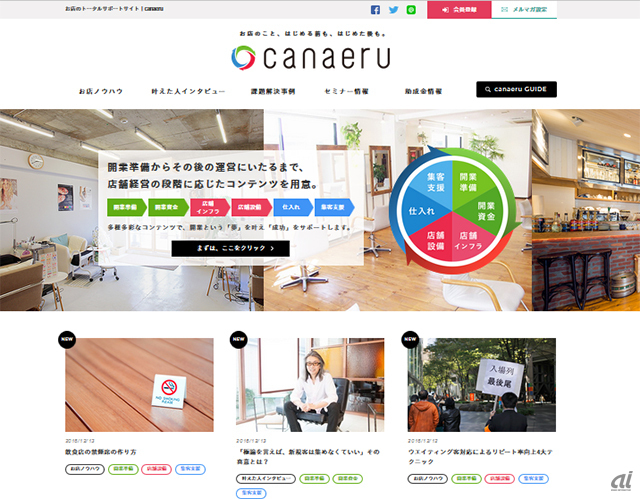 店舗開業、経営のサポートサイト「canaeru」